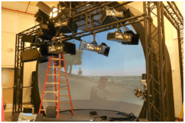 Projection system installation